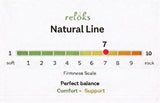 Reloks Natural Line